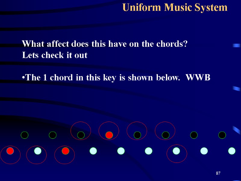 87 Uniform Music System   What affect does this have on the chords?